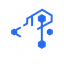 BizCore
